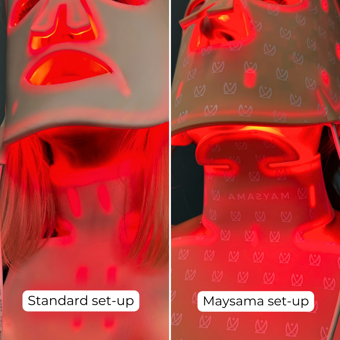 Head2Heart LED-Kombi