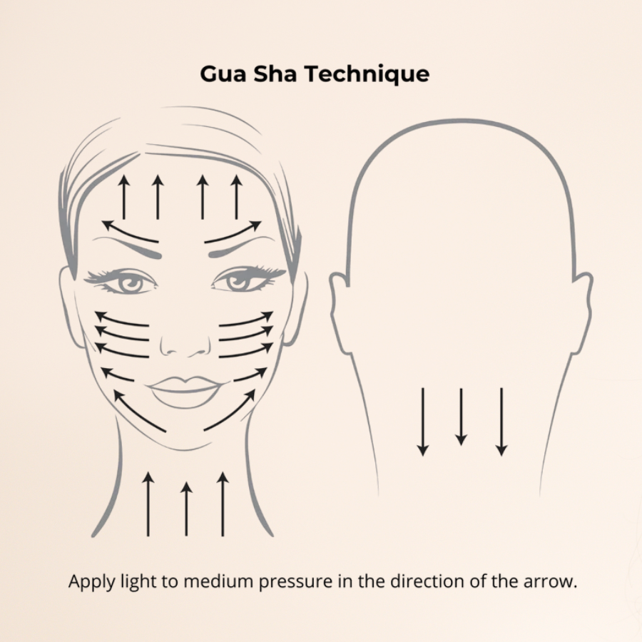 Bian Stone Gua Sha LED Facial Massager