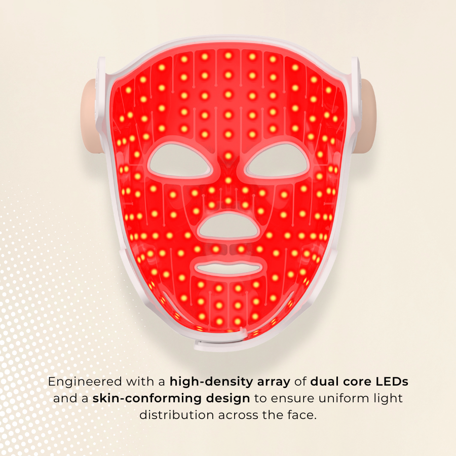AURA LED Light Therapy Face Mask