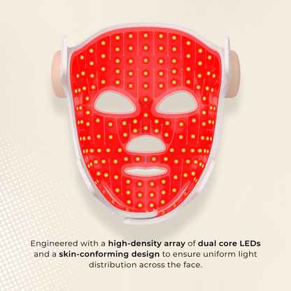 AURA LED Light Therapy Face Mask