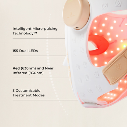 AURA Head2Heart LED Combo