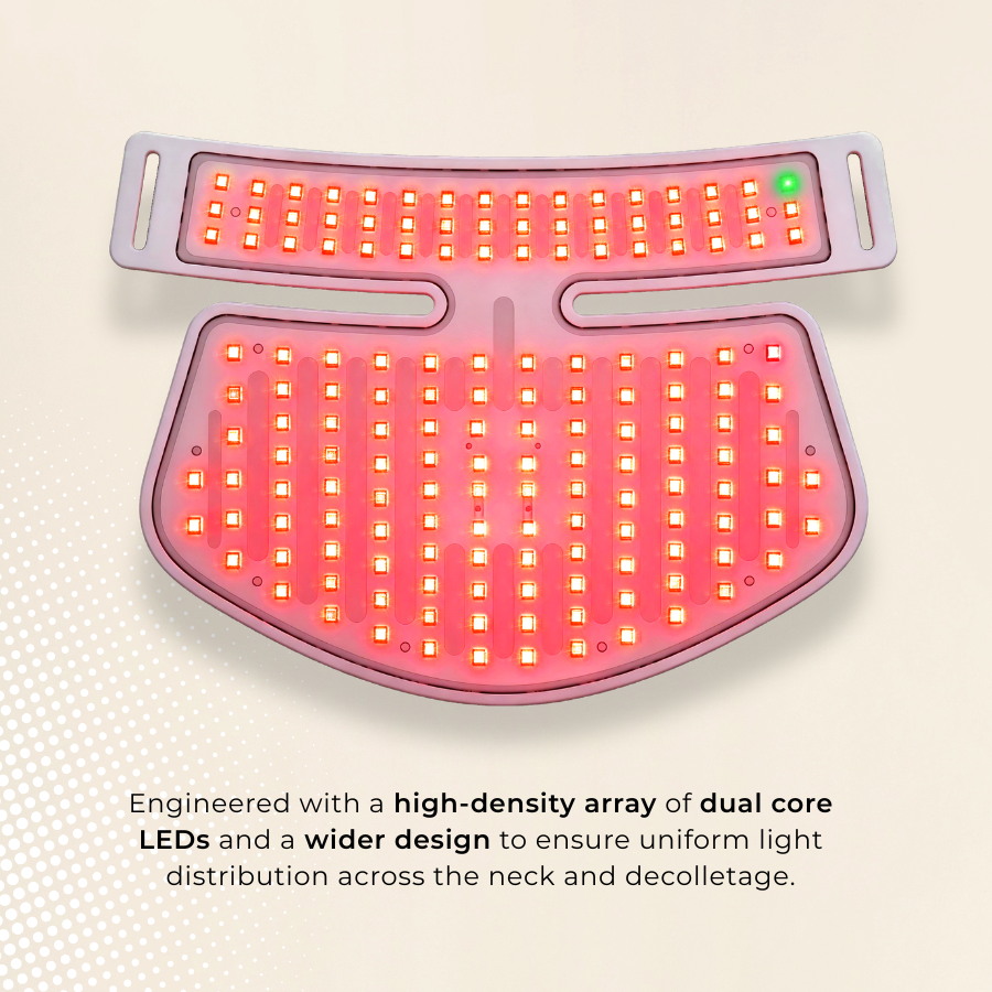 AURA LED Light Therapy Neck2Dec