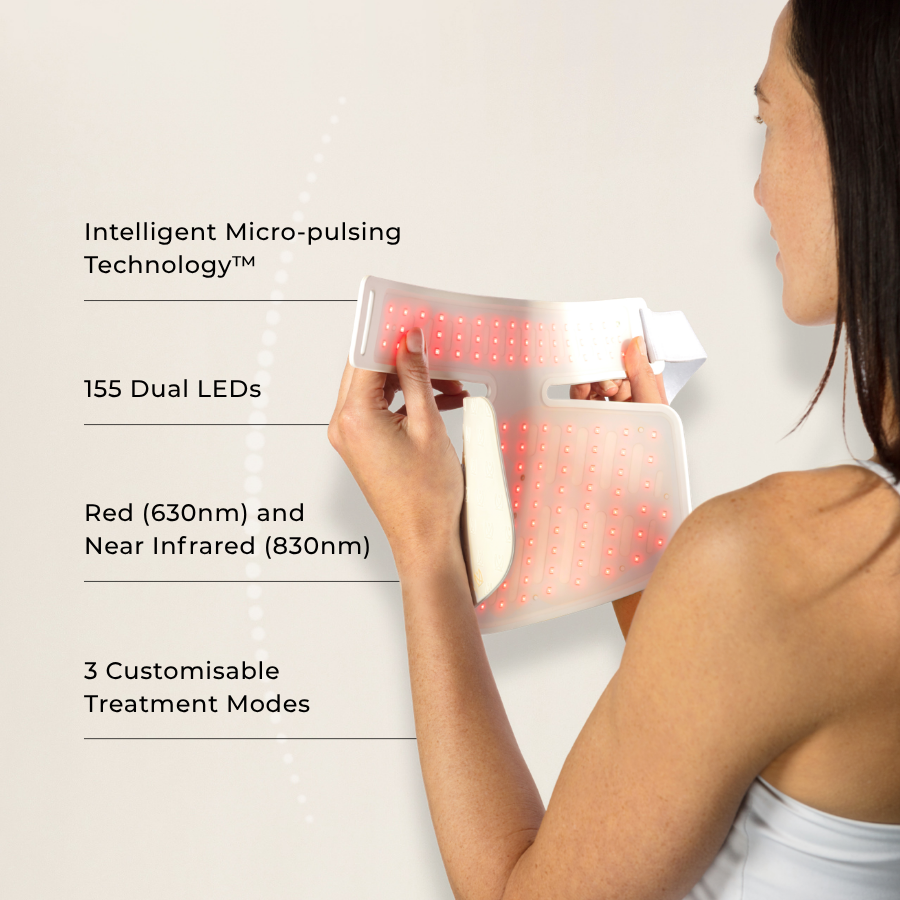 AURA LED Light Therapy Neck2Dec