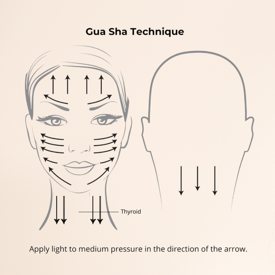 Bian Stone Gua Sha LED Facial Massager